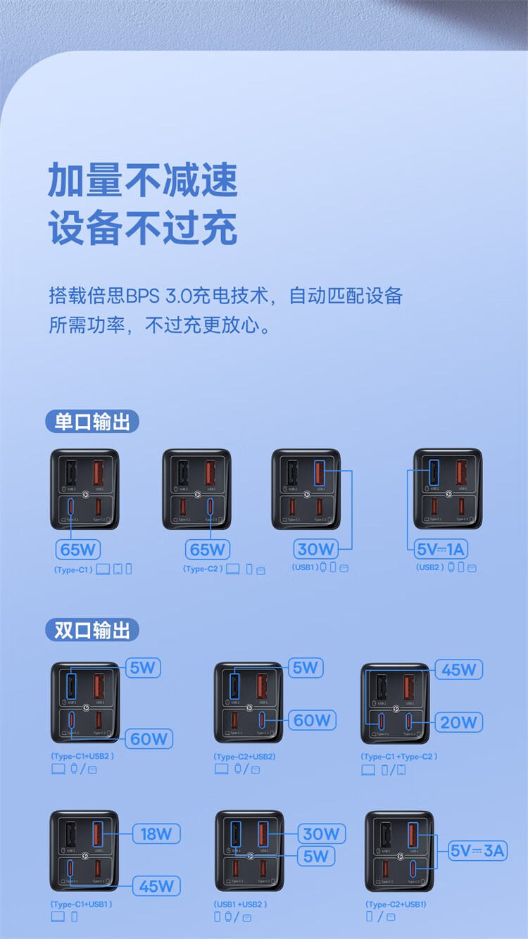 Test1转租